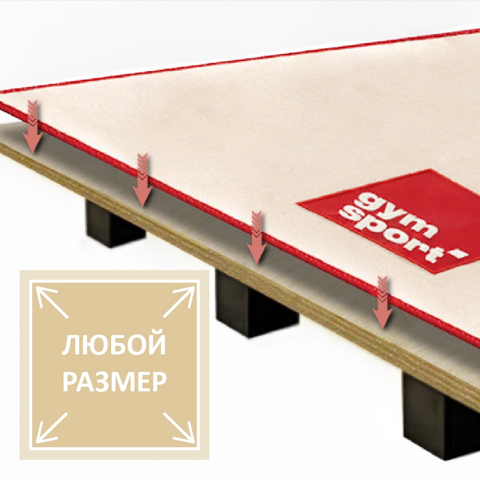 Помост для художественной гимнастики GYMSPORT RHYTHMIC с амортизаторами